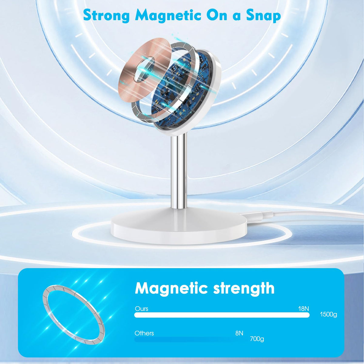 Magnetic Wireless Mag Safe Charger iPhone Stand,Magnet Wireless iPhone Charger Stand 6FT Fast Mag-Safe Charging Station Pad for Apple iPhone 16 Pro Max/16/16 Plus/15 Pro Max/14/13/12,AirPods Pro 2/3/4