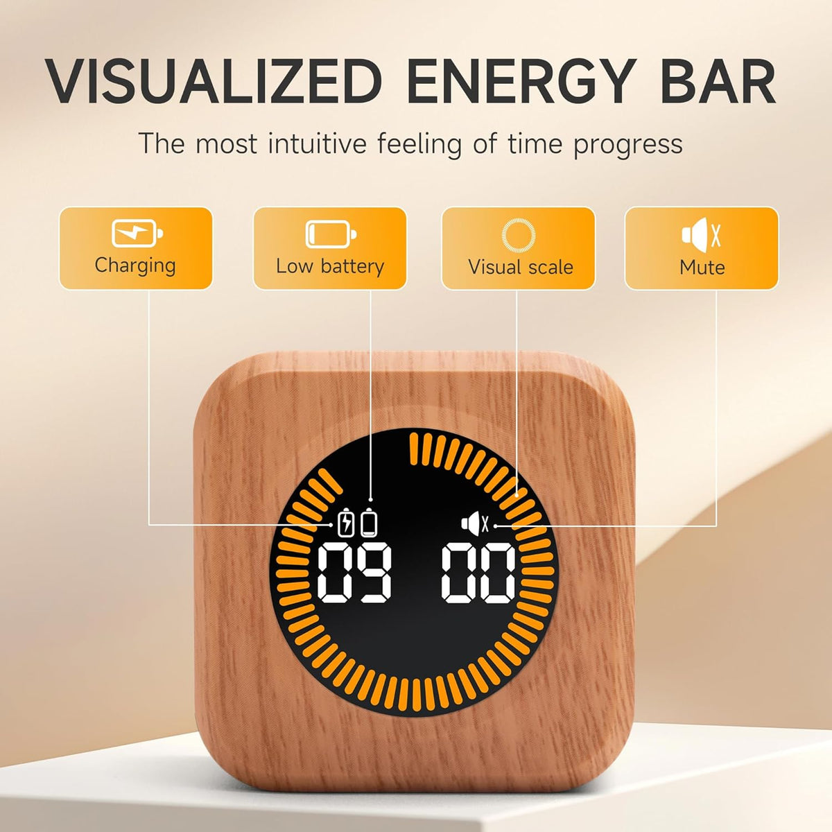 Rotating Productivity Cube Timer, 5/25/10/50 Min Presets, Wood Grain