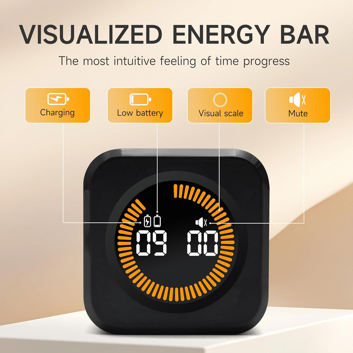Rotating Productivity Cube Timer, 5/25/10/50 Min Presets, Wood Grain