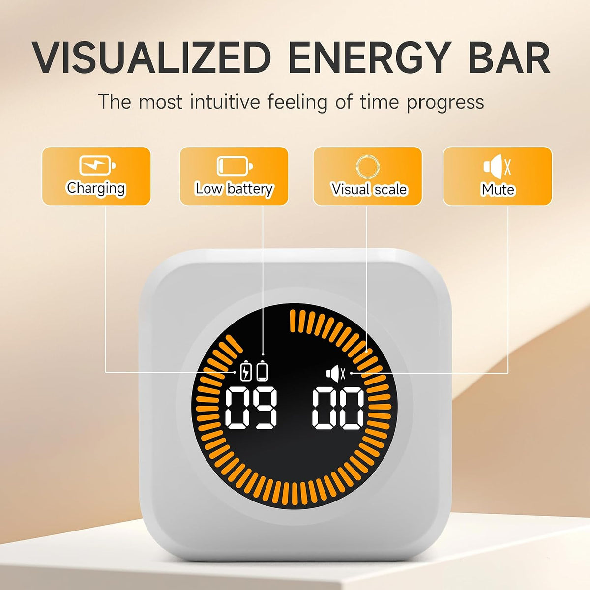 Rotating Productivity Cube Timer, 5/25/10/50 Min Presets, Wood Grain