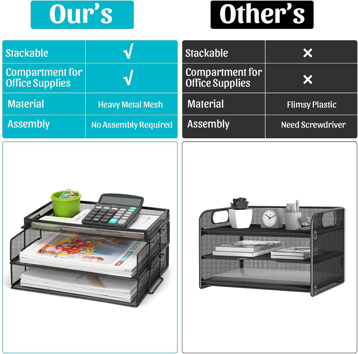 Office Drawer Organizer, Metal Mesh Desk Draw Divider, Versatile Desktop Organizer Tray to Keep Supplies Tidy and Easy to Access, Stackable A4 Paper Holder Tray for School