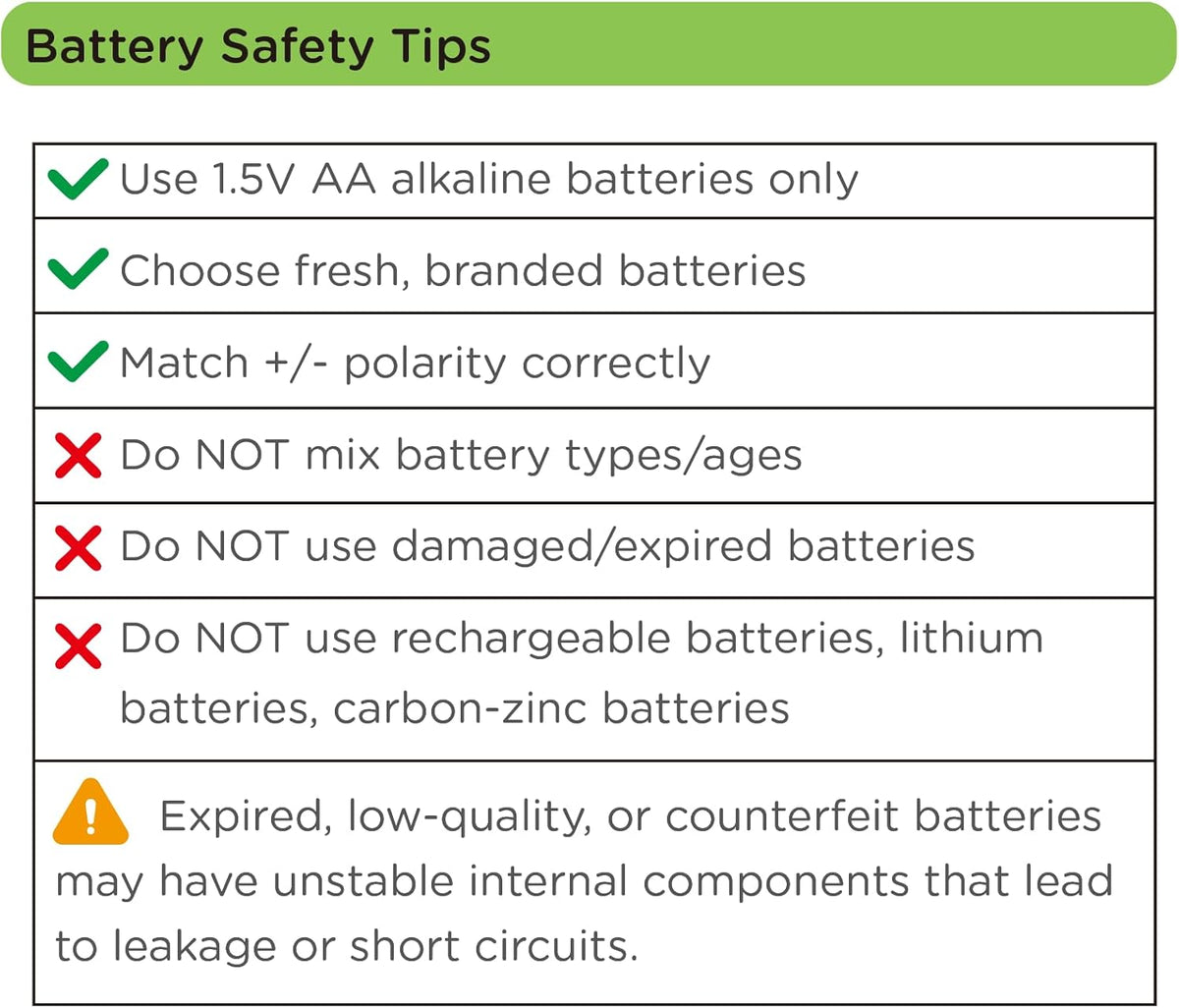Battery Operated Digital Alarm Clock for Bedrooms Big Numbers