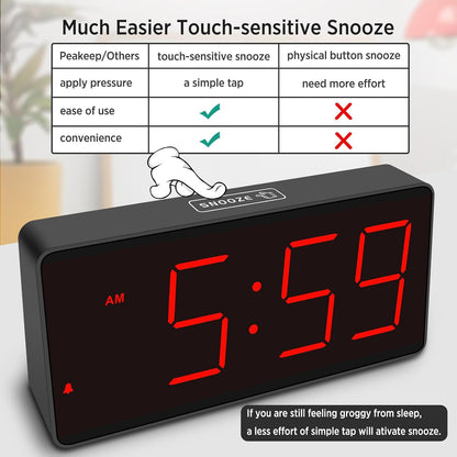 Battery Operated Digital Alarm Clock for Bedrooms Big Numbers