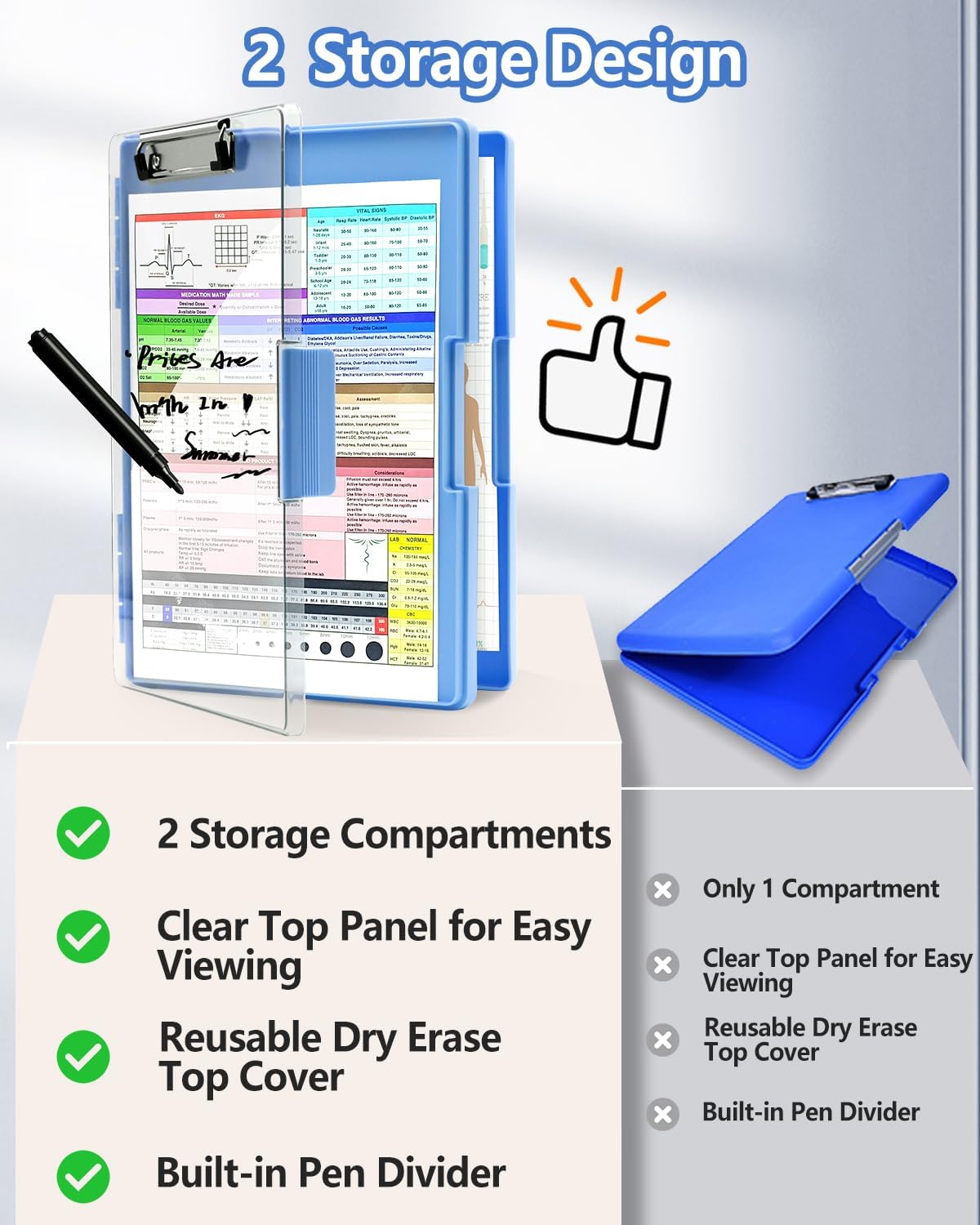 Clipboard with Storage, Nurse Dry Erase Clip Board, 8.5x11, Aqua Blue