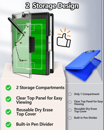 Clipboard with Storage, Nurse Dry Erase Clip Board, 8.5x11, Aqua Blue