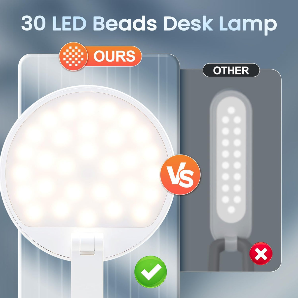 Cordless Lamp, 3600mAh Battery Operated Lamp, Rechargeable Lamp