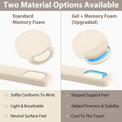 Mouse Pad and Keyboard Wrist Rest, 3-in-1 Gel Memory Foam Ergonomic Mouse Pad with Wrist Rest Set,Gaming Mousepad Arm Cushion Support for Computer Office Desk Accessories Cute Setup,Sage Green