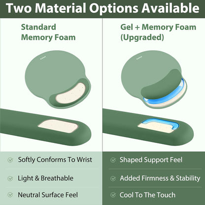 Mouse Pad and Keyboard Wrist Rest, 3-in-1 Gel Memory Foam Ergonomic Mouse Pad with Wrist Rest Set,Gaming Mousepad Arm Cushion Support for Computer Office Desk Accessories Cute Setup,Sage Green