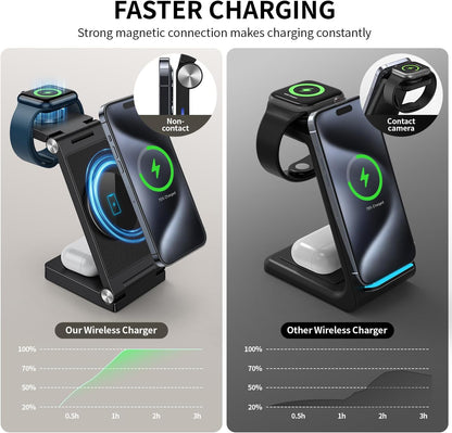 2026 Traveling Wireless Mag-Safe Fast Charging Station