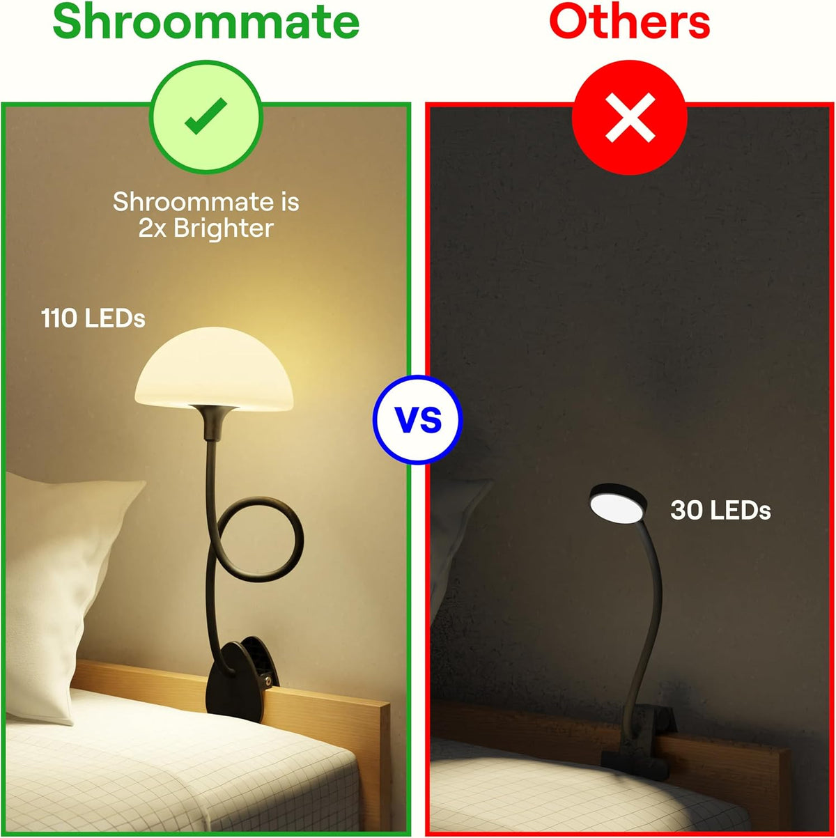 Shroommate Dorm Room Essential Clip On Bed Light for Dorm Room - White