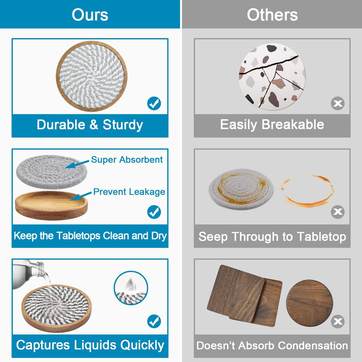Coasters for Drinks Absorbent, 4.3 inches Woven Coasters for Coffee Tables, Wooden Drink Coasters for Table Protection, Reusable Drink Coasters for Kitchen, Farmhouse, Bar, Office, Brown