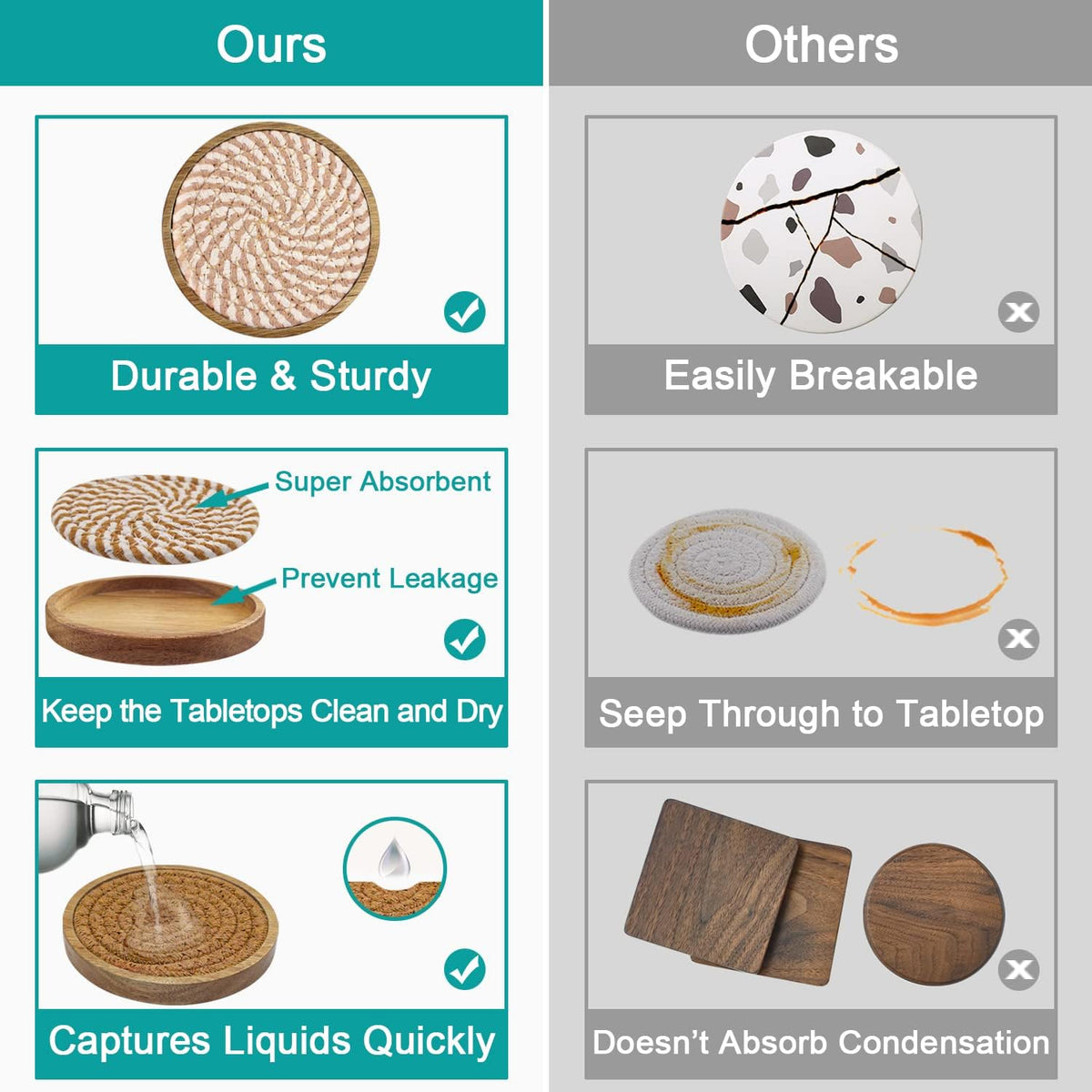 Coasters for Drinks Absorbent, 4.3 inches Woven Coasters for Coffee Tables, Wooden Drink Coasters for Table Protection, Reusable Drink Coasters for Kitchen, Farmhouse, Bar, Office, Brown