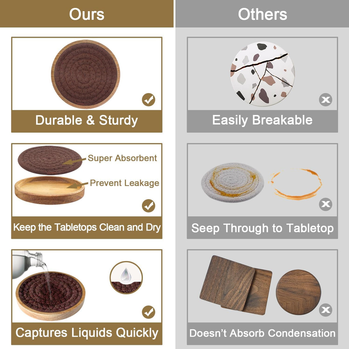 Coasters for Drinks Absorbent, 4.3 inches Woven Coasters for Coffee Tables, Wooden Drink Coasters for Table Protection, Reusable Drink Coasters for Kitchen, Farmhouse, Bar, Office, Brown