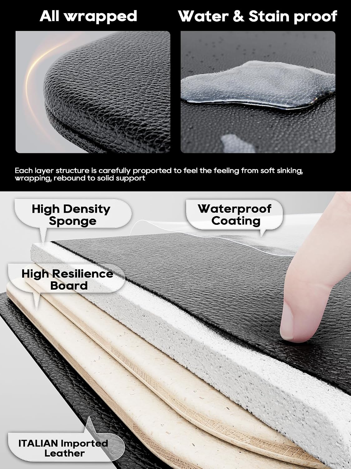 Arm Rest for Desk, Ergonomics Wrist Rest, Desk Extender, Soft Sponge Built-in, Comfortable Arm Support for Desk, Foldable Elbow Rest for Desk, Home, Office(1pcs)