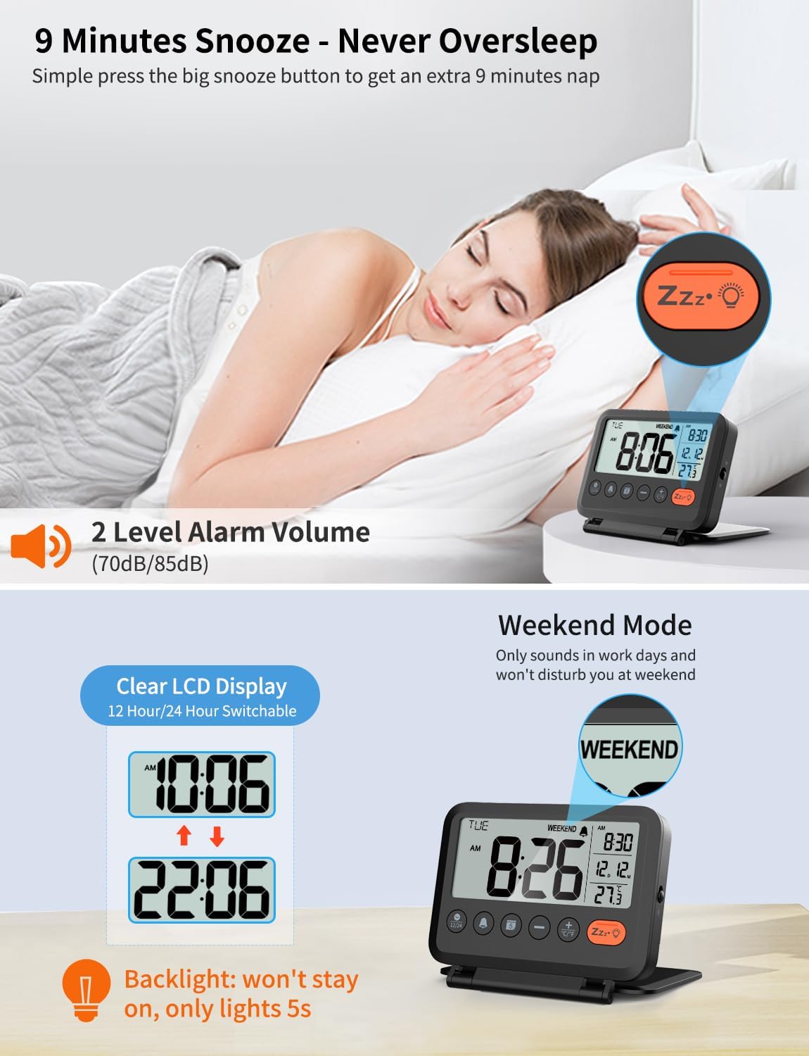 Digital Travel Alarm Clock, Battery Operated Bedroom Clock