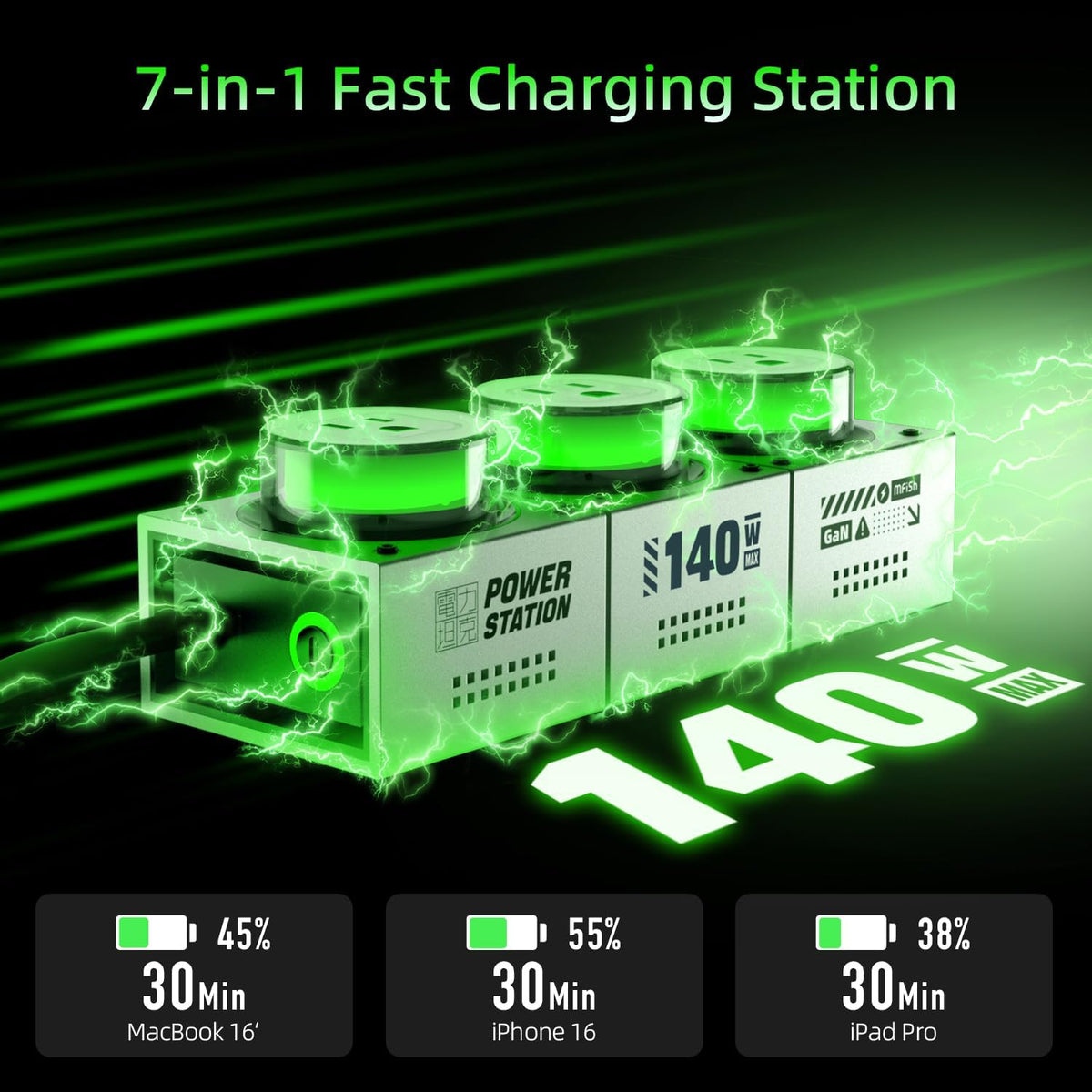 MFish E-Tank 7-in-1 Desktop Charging Station, 240W Max GaN USB-C Charger