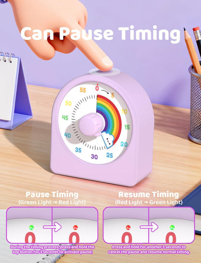 LIORQUE Visual Timer for Kids with Pause Function and Protective Case
