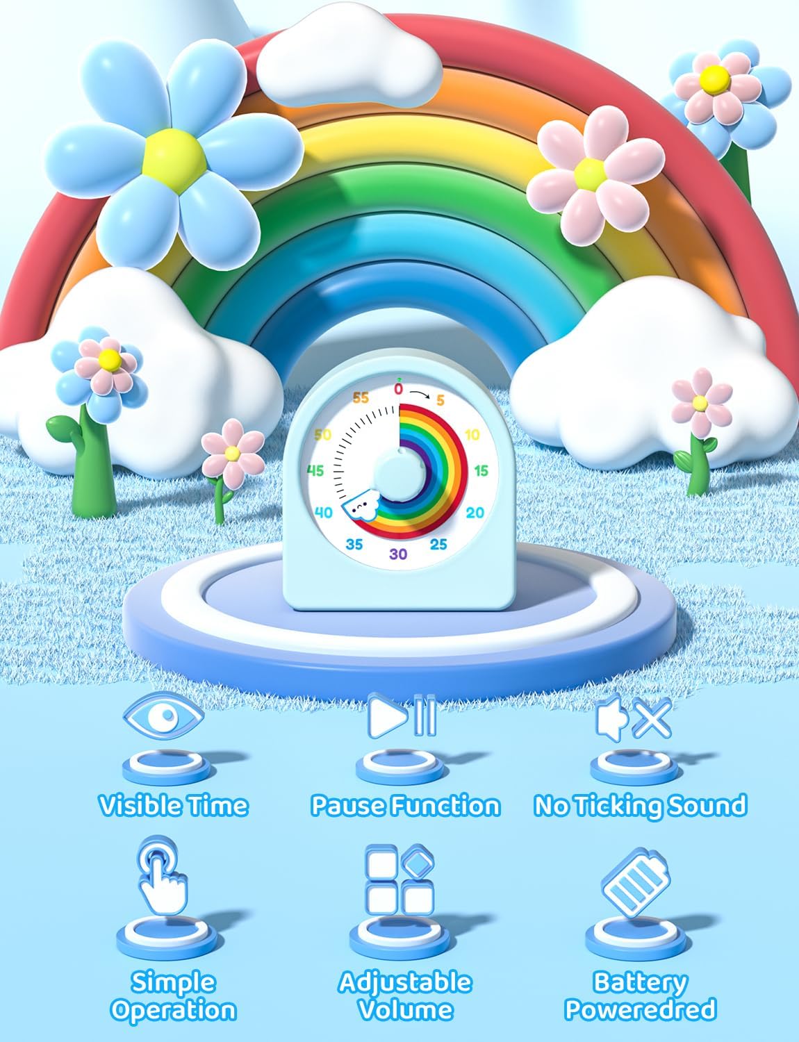 LIORQUE Visual Timer for Kids with Pause Function and Protective Case
