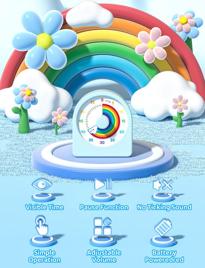 LIORQUE Visual Timer for Kids with Pause Function and Protective Case