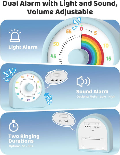 LIORQUE Visual Timer for Kids with Pause Function and Protective Case