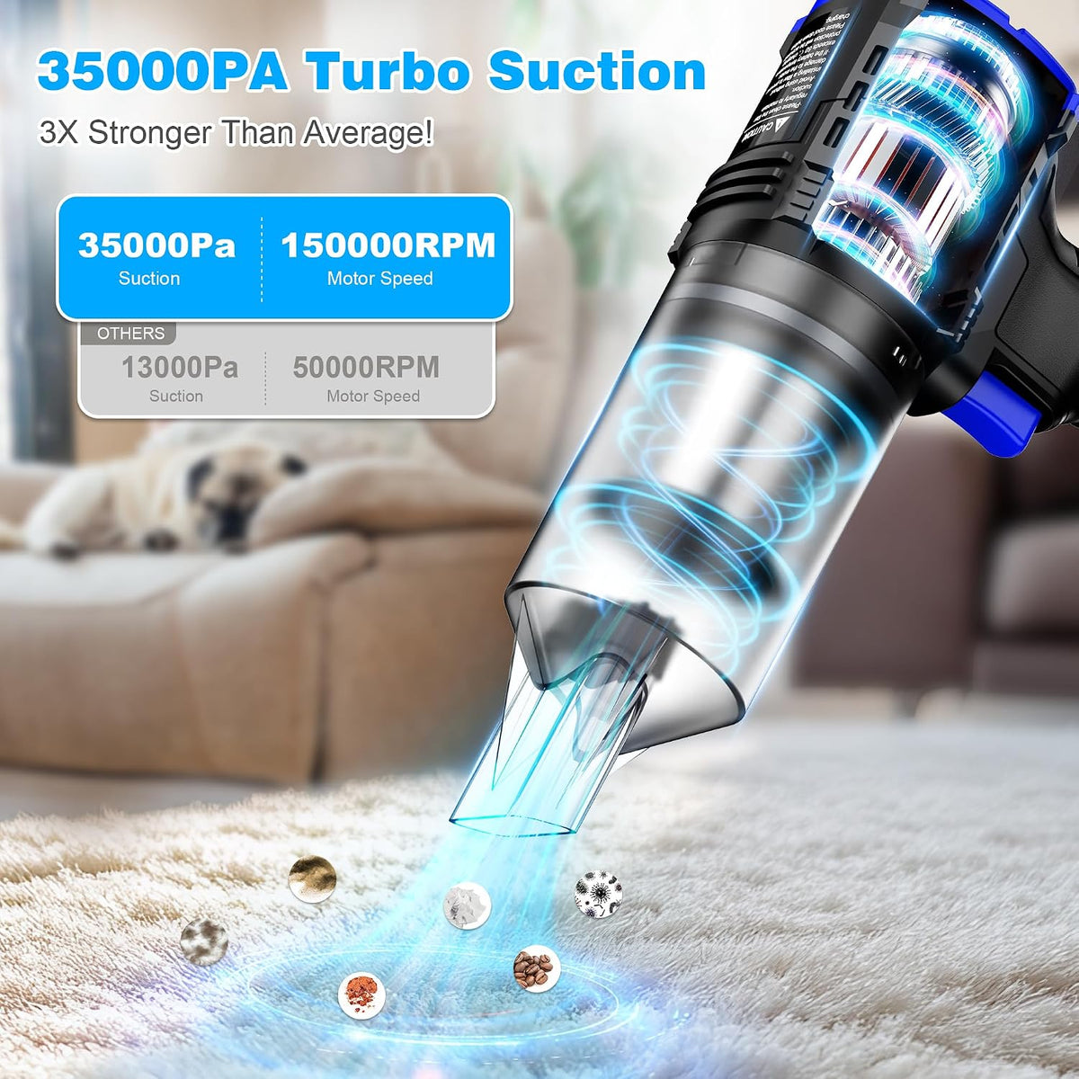 Cordless, 35000PA Strong Suction Handheld Vacuum with 2 Detachable Batteries, 60Min Runtime Portable Vacuum Cleaner for Car Detailing, Pet Hair, Home Couch & Office, 350ML XL Dust Cup