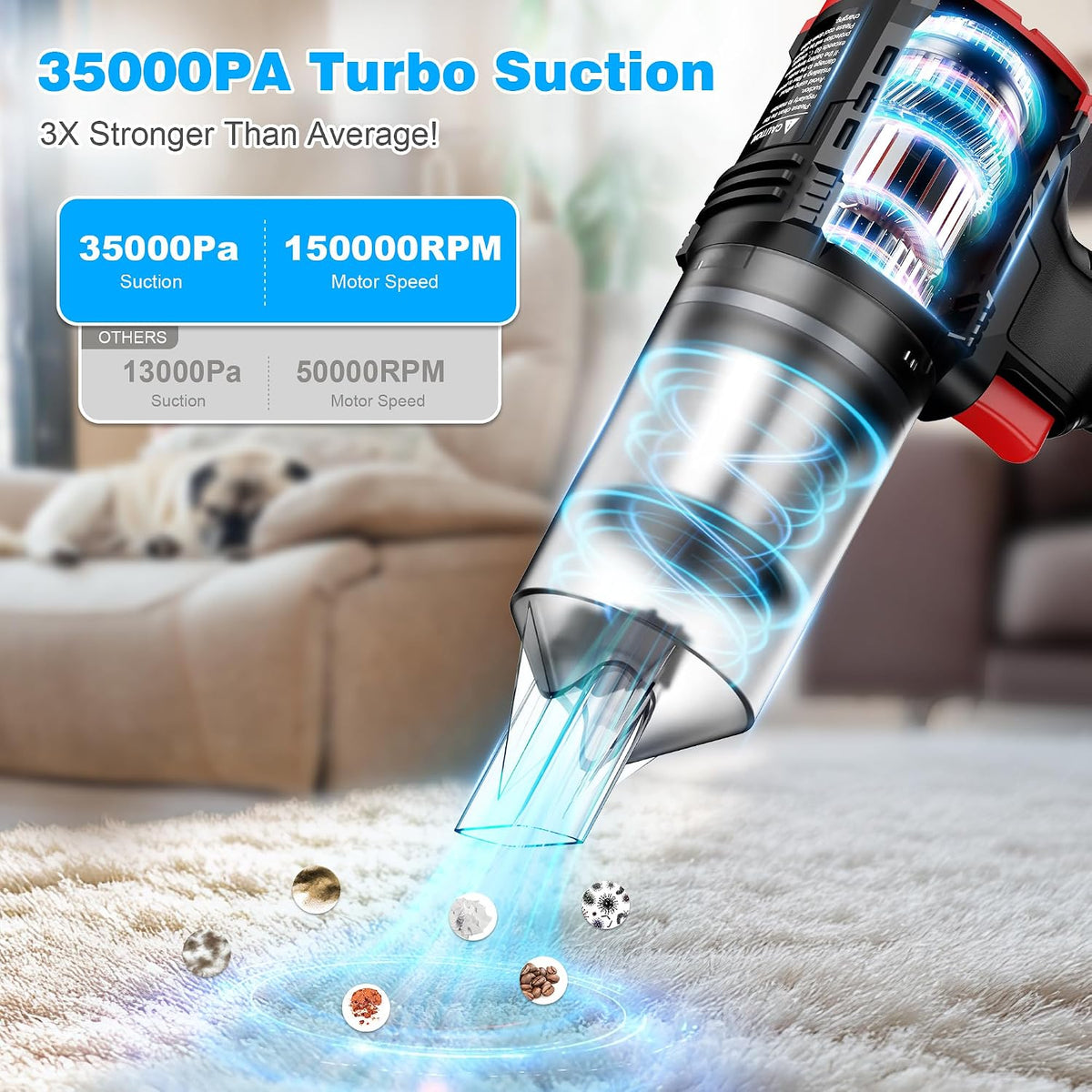 Cordless, 35000PA Strong Suction Handheld Vacuum with 2 Detachable Batteries, 60Min Runtime Portable Vacuum Cleaner for Car Detailing, Pet Hair, Home Couch & Office, 350ML XL Dust Cup
