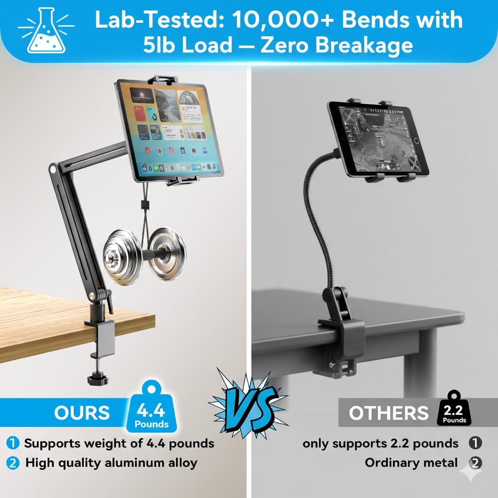Portable Monitor Stand Large Clamp - Heavy Duty Aluminum Body Support up to 4.4LBS 16" 17.3" 18.5 inch 360° Rotating Base Swivel Foldable Desk Stand for iPad Holder Tablet Mount for Kitchen/Travel