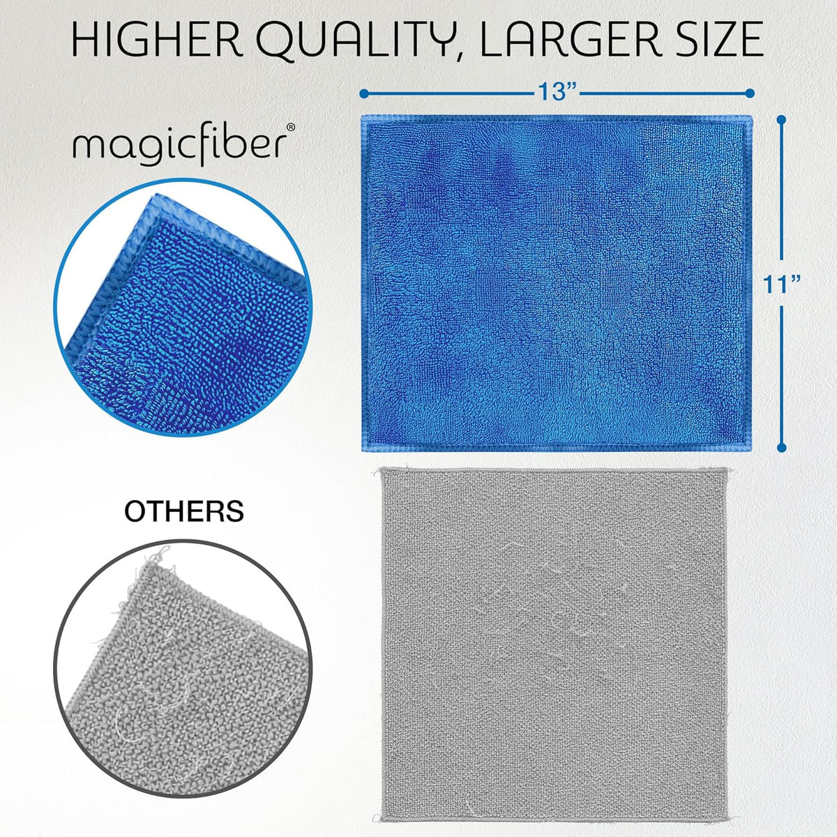 Microfiber Cleaning Cloth, Rags & Dish Towels, 12pk, Large 13x11