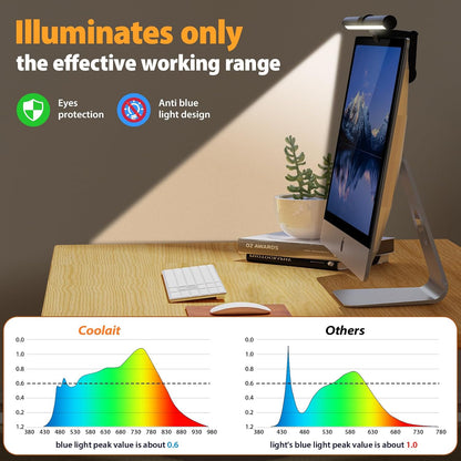 Monitor Light Bar Screen-Friendly Computer Monitor Lamp
