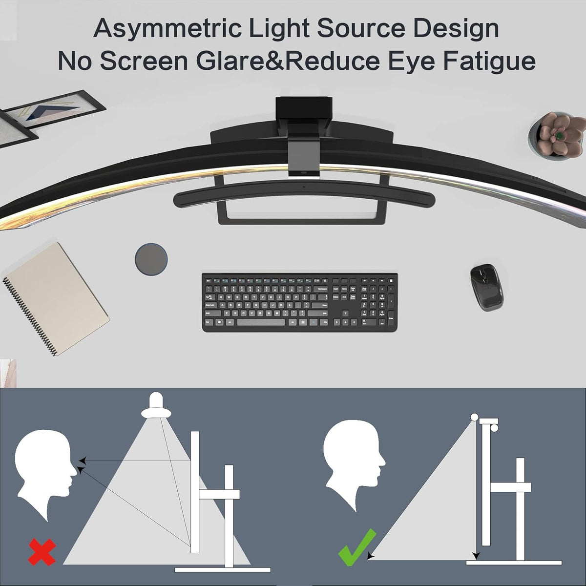 Curved Monitor Light Bar with Wireless Remote,Monitor Auto-Dimming and Camera Base,Applicable to All Screens. No Screen Glare,for Home Office