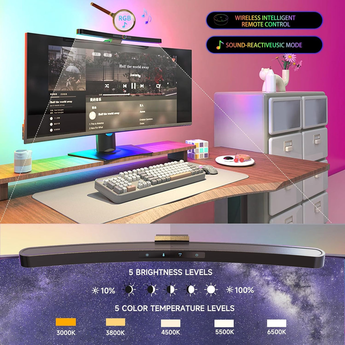 Curved Monitor Light Bar with Wireless Remote,Monitor Auto-Dimming and Camera Base,Applicable to All Screens. No Screen Glare,for Home Office