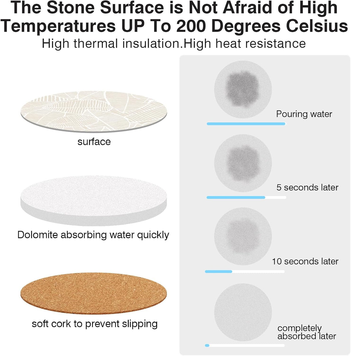 Ceramic Absorbent Table Coasters Set of 2 - Heat-Resistant Desk Cup Coasters with Cork Base, Leaf Design Protect Furniture (2Pack)