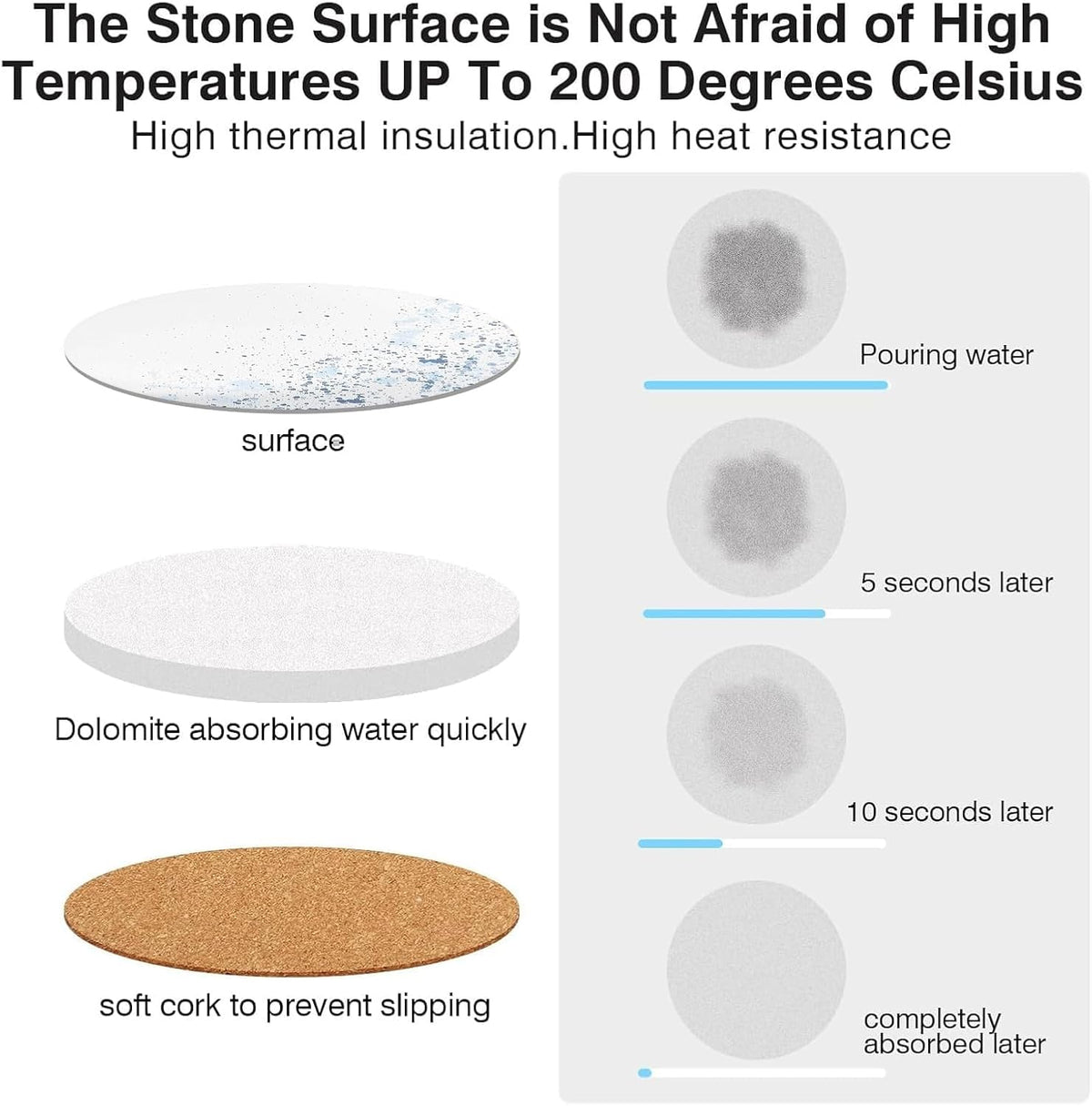 Ceramic Absorbent Table Coasters Set of 2 - Heat-Resistant Desk Cup Coasters with Cork Base, Leaf Design Protect Furniture (2Pack)