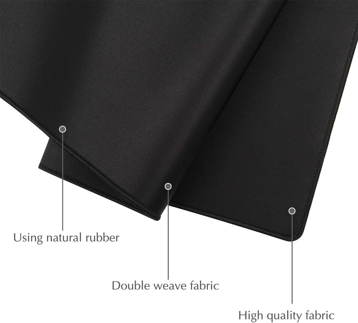 Large Gaming Mouse Pad, Extended XXL Desk Mat 35.4×15.7 Inches Map