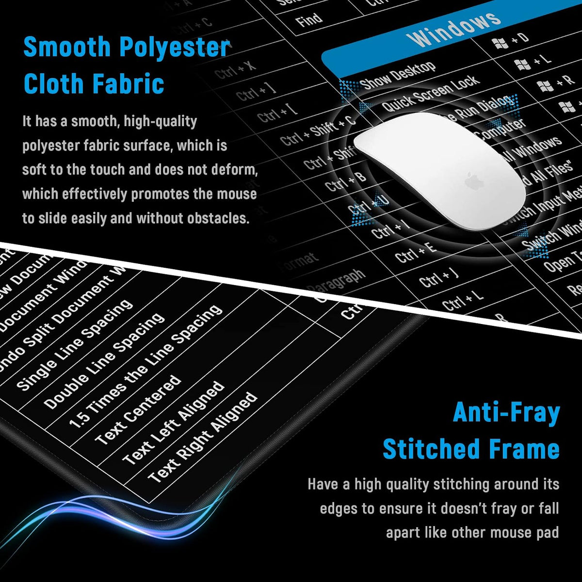 Large Gaming Mouse Pad, Extended XXL Desk Mat 35.4×15.7 Inches Map