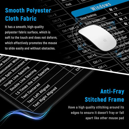 Large Gaming Mouse Pad, Extended XXL Desk Mat 35.4×15.7 Inches Map