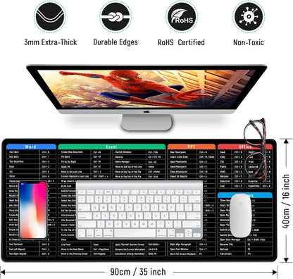Large Gaming Mouse Pad, Extended XXL Desk Mat 35.4×15.7 Inches Map