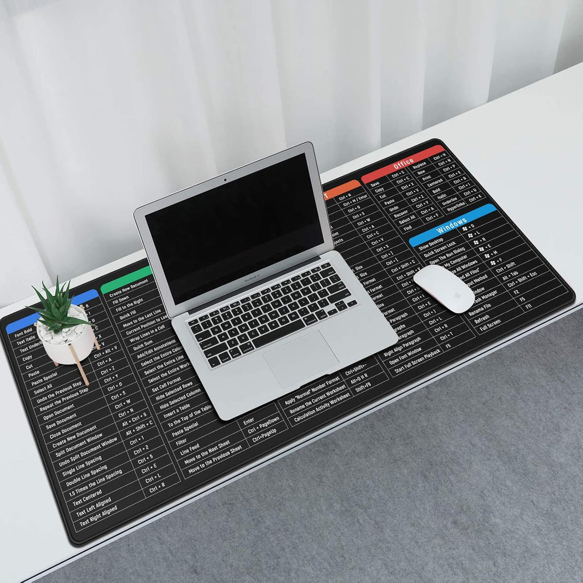 Large Gaming Mouse Pad, Extended XXL Desk Mat 35.4×15.7 Inches Map