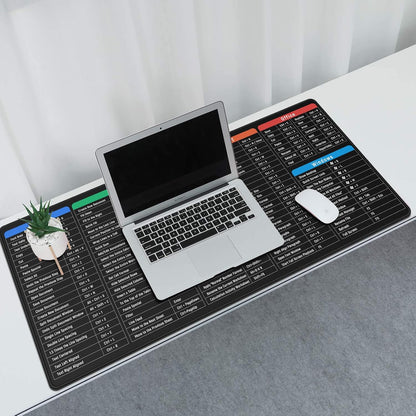 Large Gaming Mouse Pad, Extended XXL Desk Mat 35.4×15.7 Inches Map