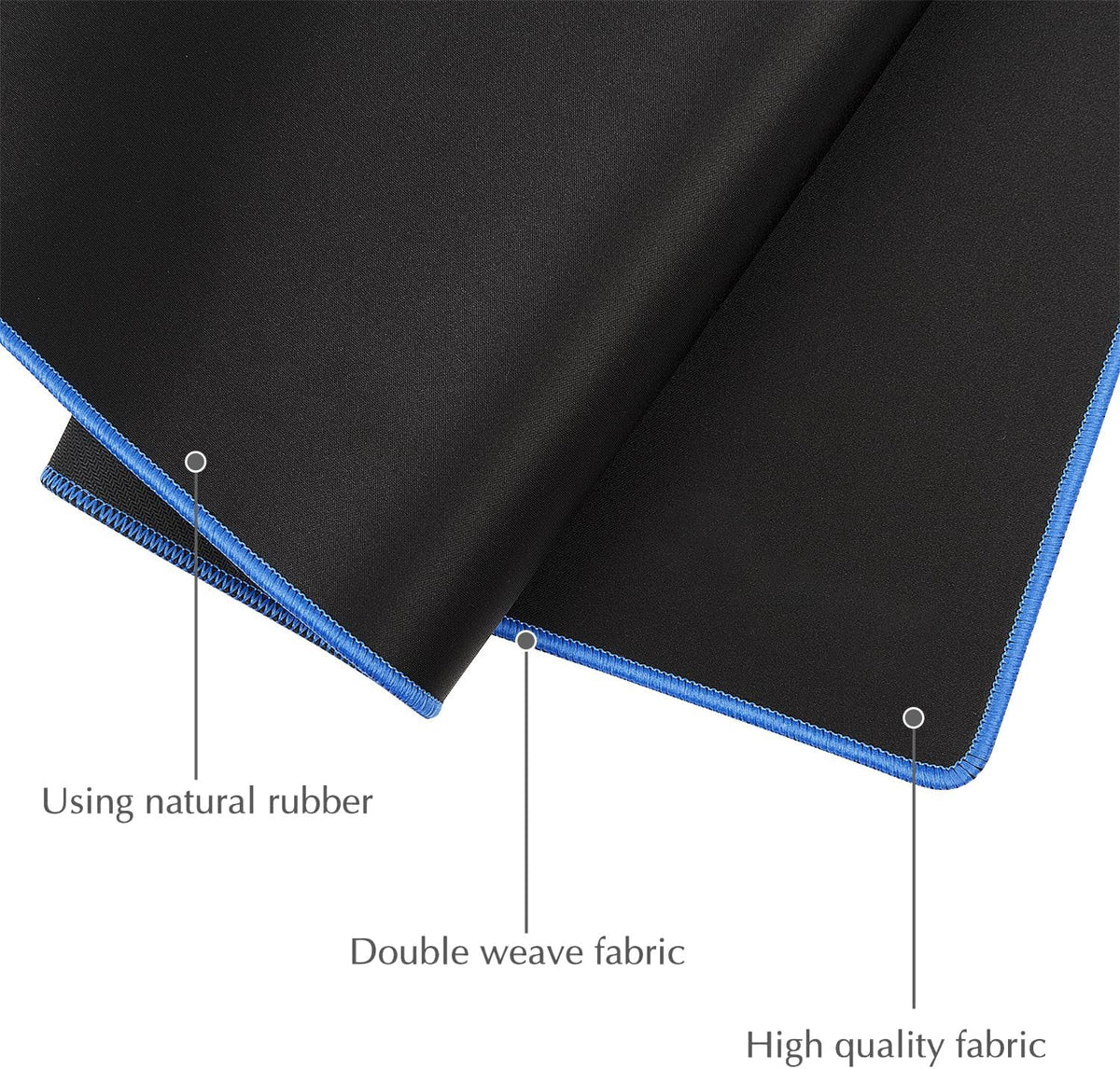 Large Gaming Mouse Pad, Extended XXL Desk Mat 35.4×15.7 Inches Map