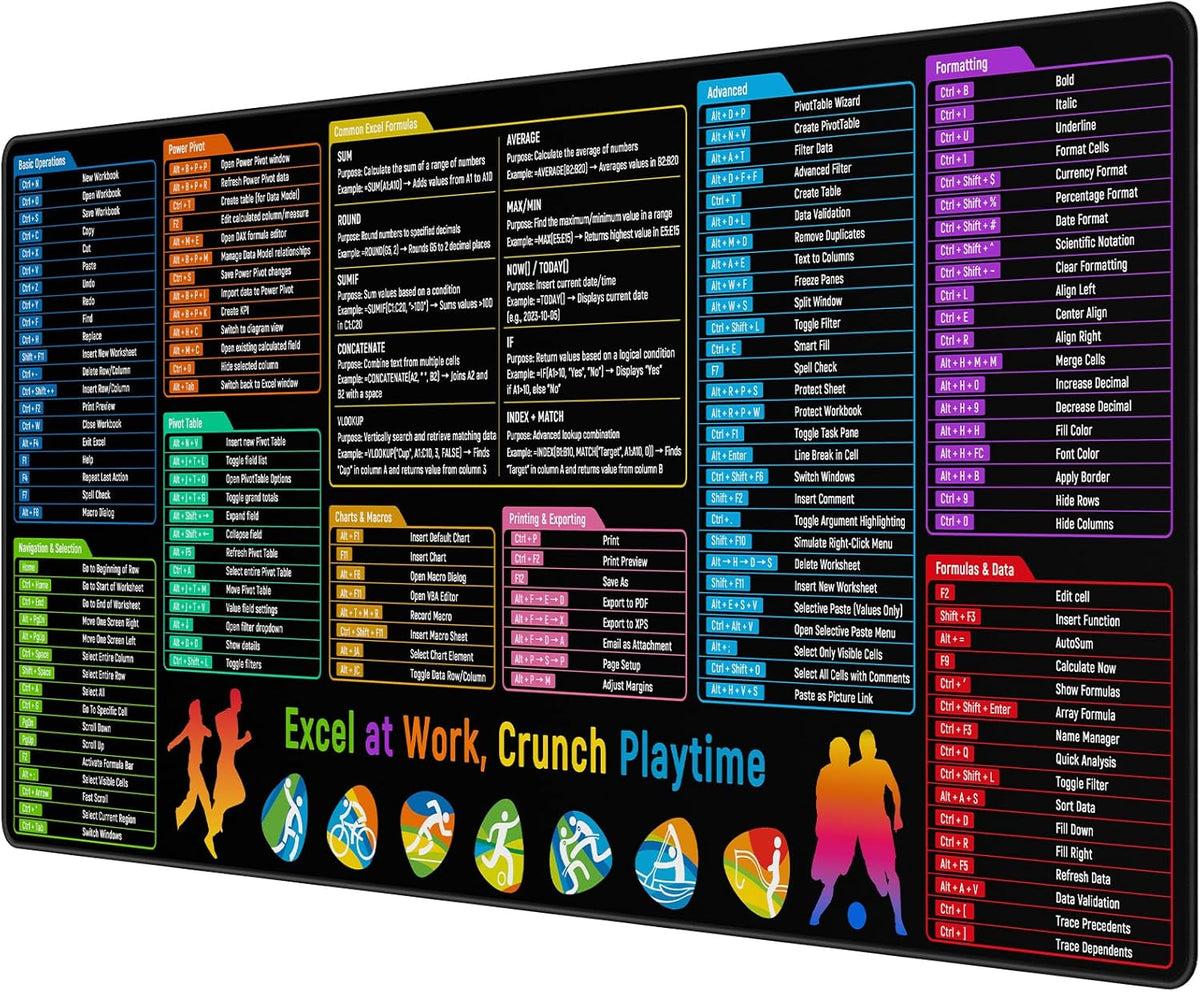 Large Gaming Mouse Pad, Extended XXL Desk Mat 35.4×15.7 Inches Map