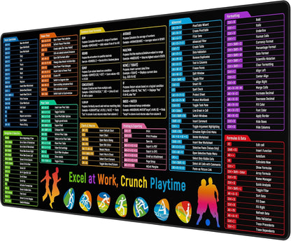 Large Gaming Mouse Pad, Extended XXL Desk Mat 35.4×15.7 Inches Map