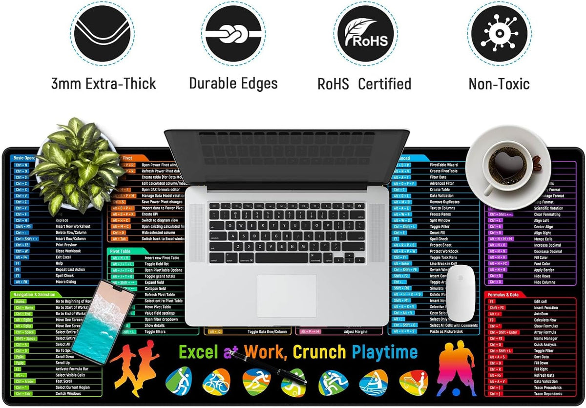 Large Gaming Mouse Pad, Extended XXL Desk Mat 35.4×15.7 Inches Map