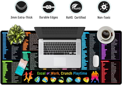 Large Gaming Mouse Pad, Extended XXL Desk Mat 35.4×15.7 Inches Map