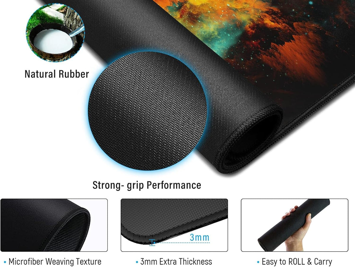 Large Gaming Mouse Pad, Extended XXL Desk Mat 35.4×15.7 Inches Map