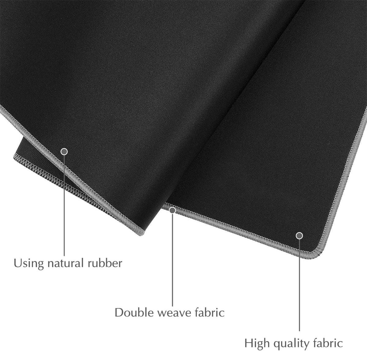 Large Gaming Mouse Pad, Extended XXL Desk Mat 35.4×15.7 Inches Map