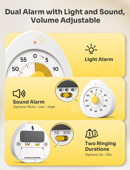 LIORQUE Visual Timer for Kids with Pause, 60 Minute Countdown Timer, White