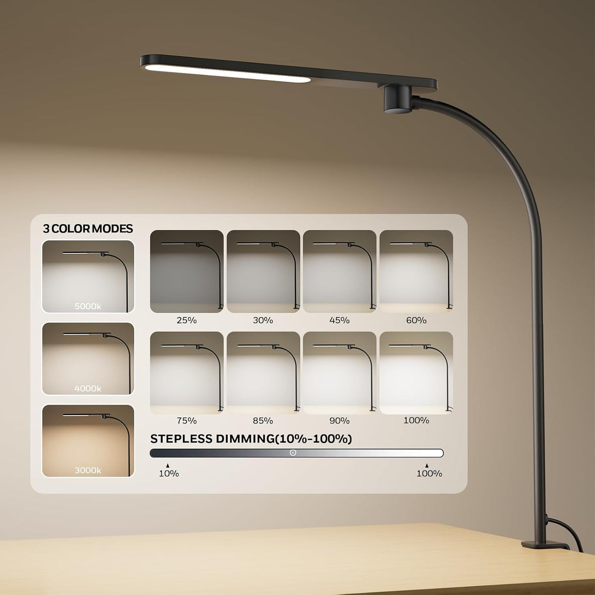 Honeywell HJ2 Clip On LED Desk Lamp with Clamp, Adjustable Reading Light