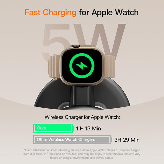 3 in 1 Magnetic Wireless Charger Stand for iPhone Apple Watch AirPods