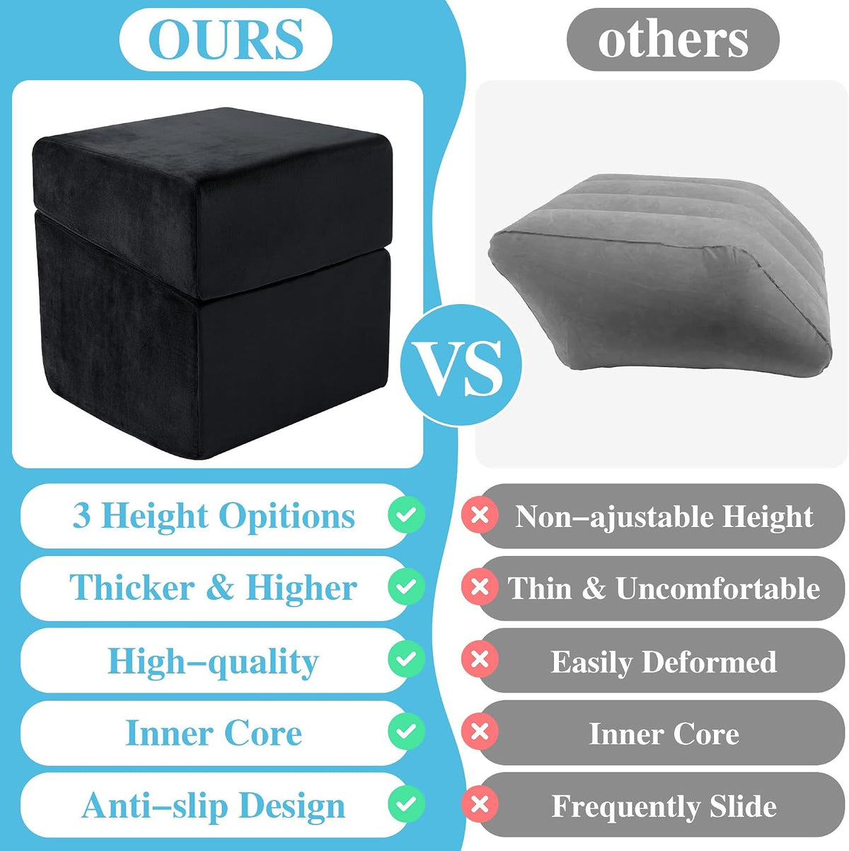 Under Desk Foot Rest, Ergonomic Office Footrest with 3 Adjustable Heights, High-Density Memory Foam Leg Rest for Home, Travel, Airplane with Washable Cover